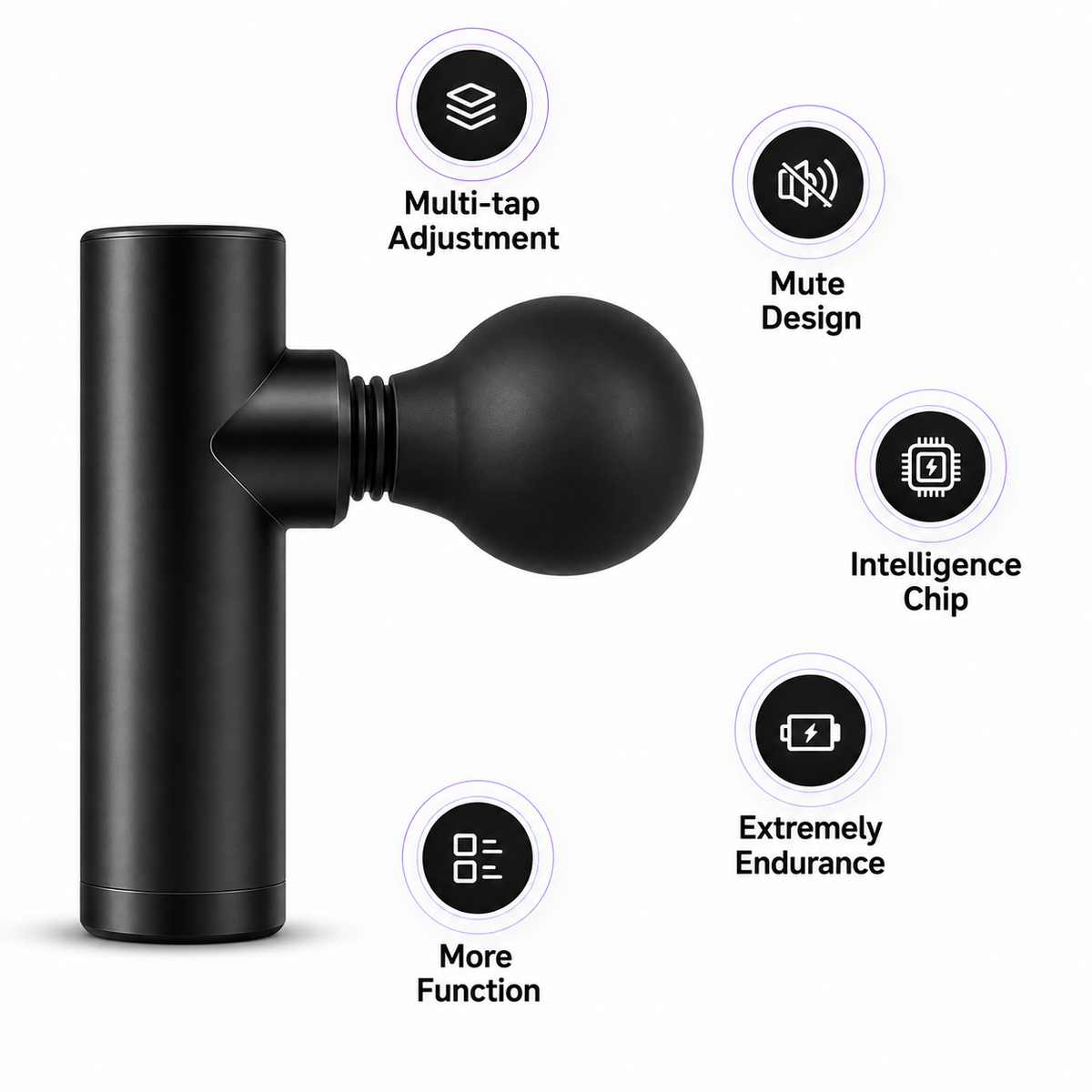 Mini Fascial Gun Deep Muscle Massage Gun
